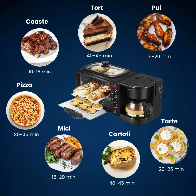 MORNINGCHEF 3 IN 1 3