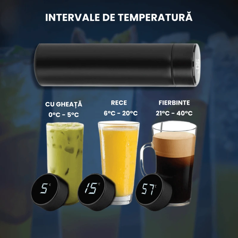 TERMOS INTELIGENT 4