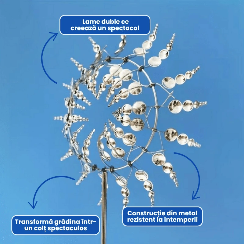 MOARA DE VANT KINETICA 2