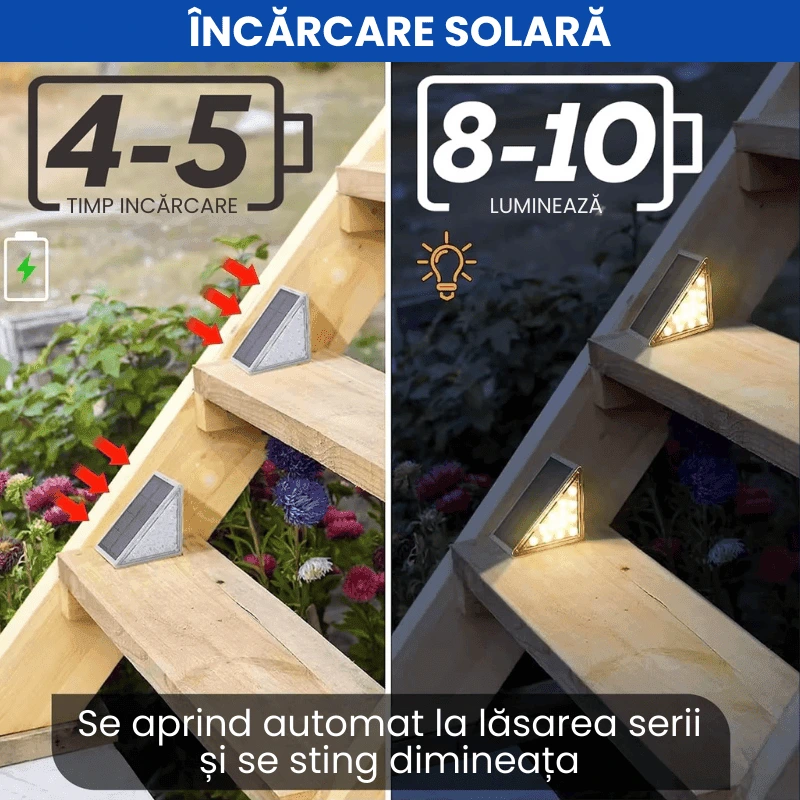 LAMPA PENTRU SCARA 3