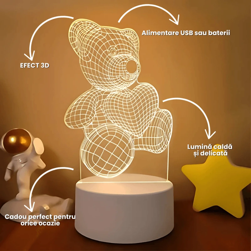 URSULET LED 2