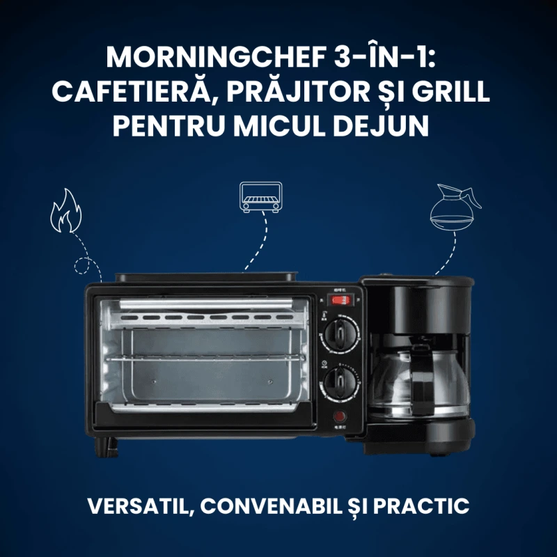 MORNINGCHEF 3 IN 1 2
