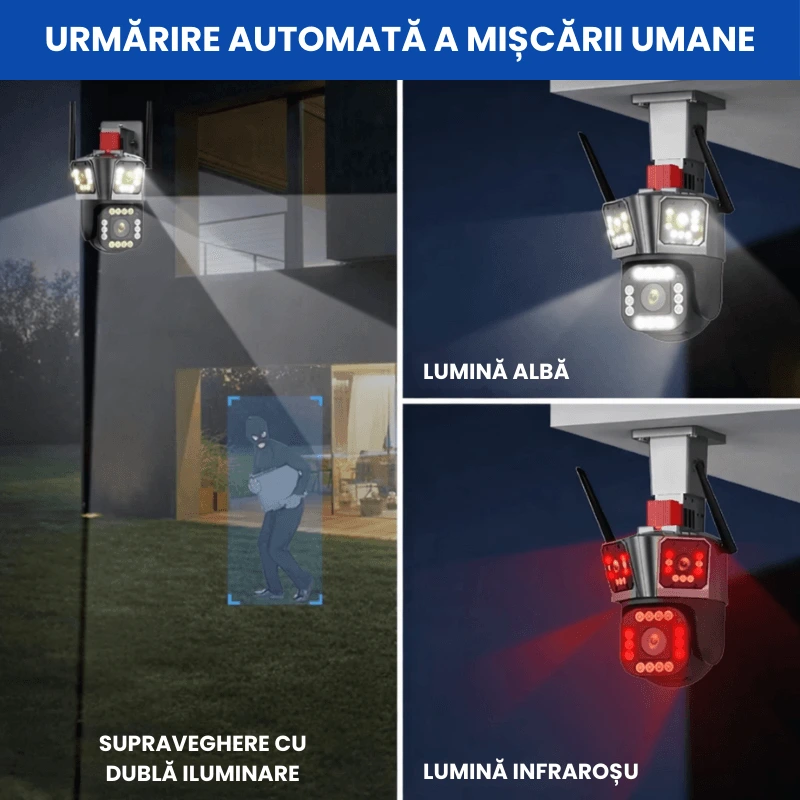 CAMERA CU SIM 4G 5