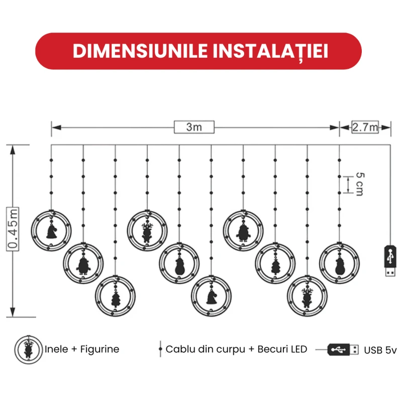 INSTALATIE INELE 6
