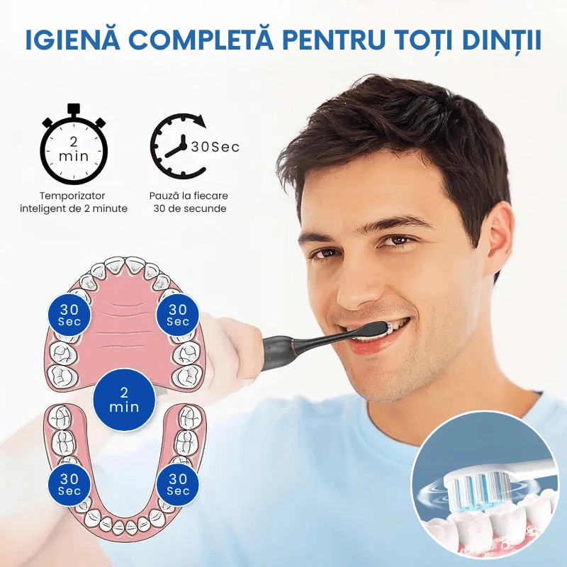 PERIUTA DINTI ELECTRICA 4
