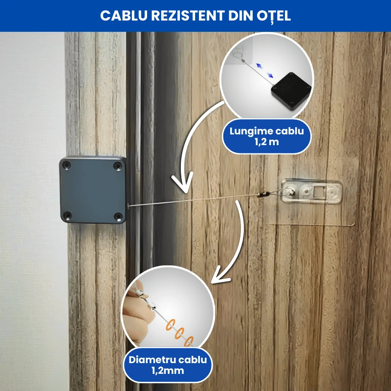 DISPOZITIV INCHIDERE USI 4