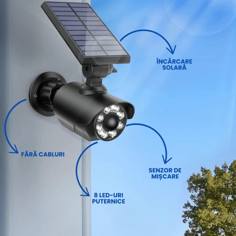 LAMPA 8 LEDURI 2