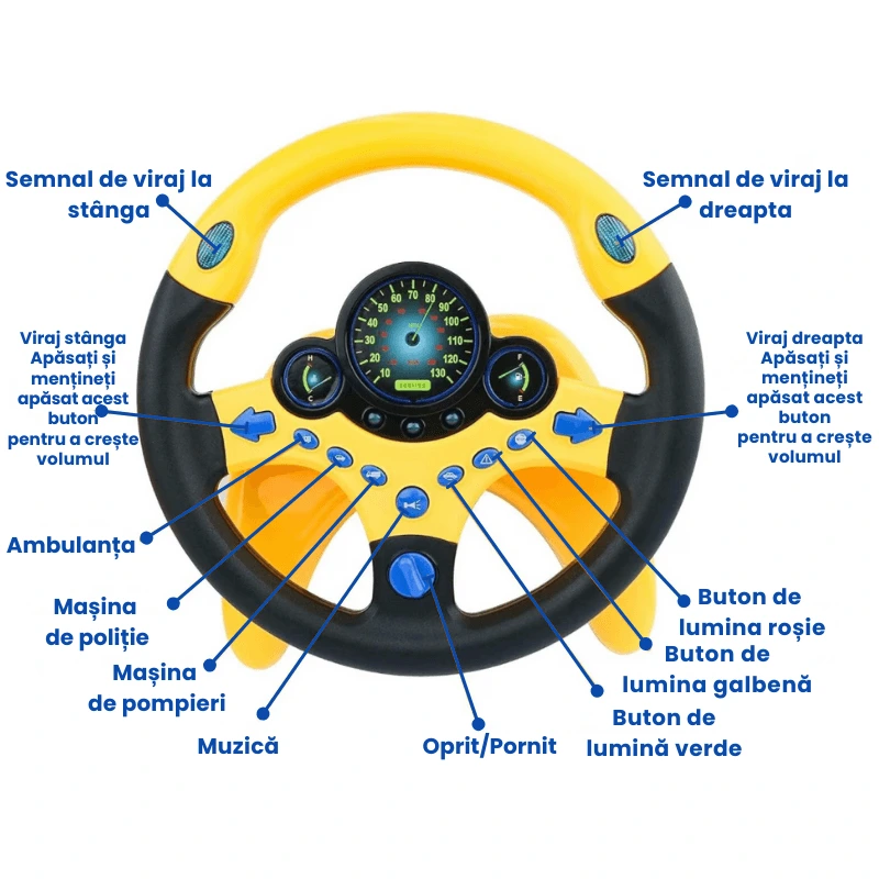JUCARIE CONDUS VOLAN 5