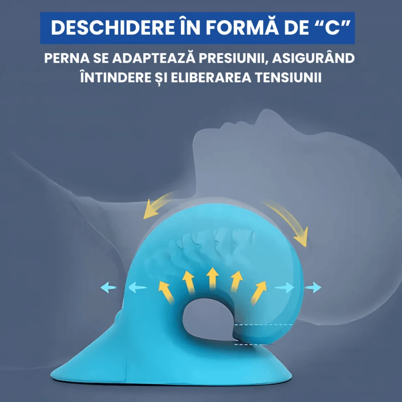 PERNA ERGONOMICA 4