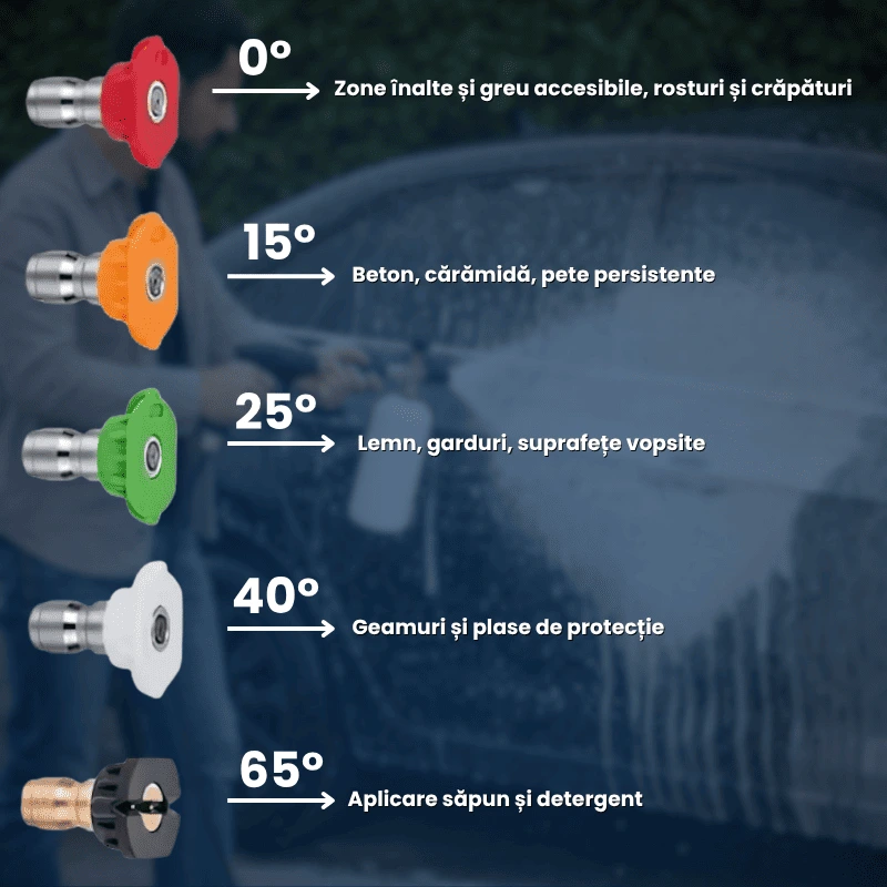 PISTOL SPALARE 2IN1 3