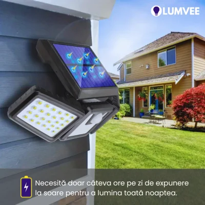 Iluminare Puternică Fără Facturi