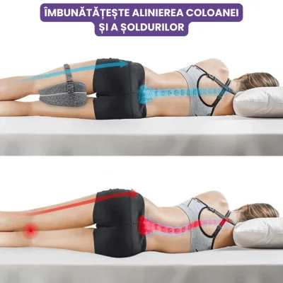 Postură Ideală, Somn Liniștit