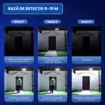 LAMPA STRADALA 360 LEDURI 4