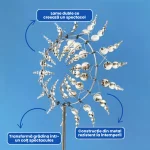 MOARA DE VANT KINETICA 2
