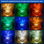 LAMPA LED CUB 3