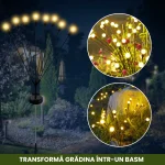 SET 2 LICURICI LED 2