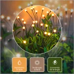SET 2 LICURICI LED 1