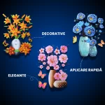 AUTOCOLANT 3D FLORI 1